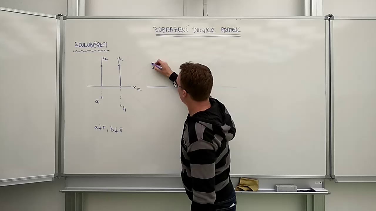 Zobrazení dvojice přímek