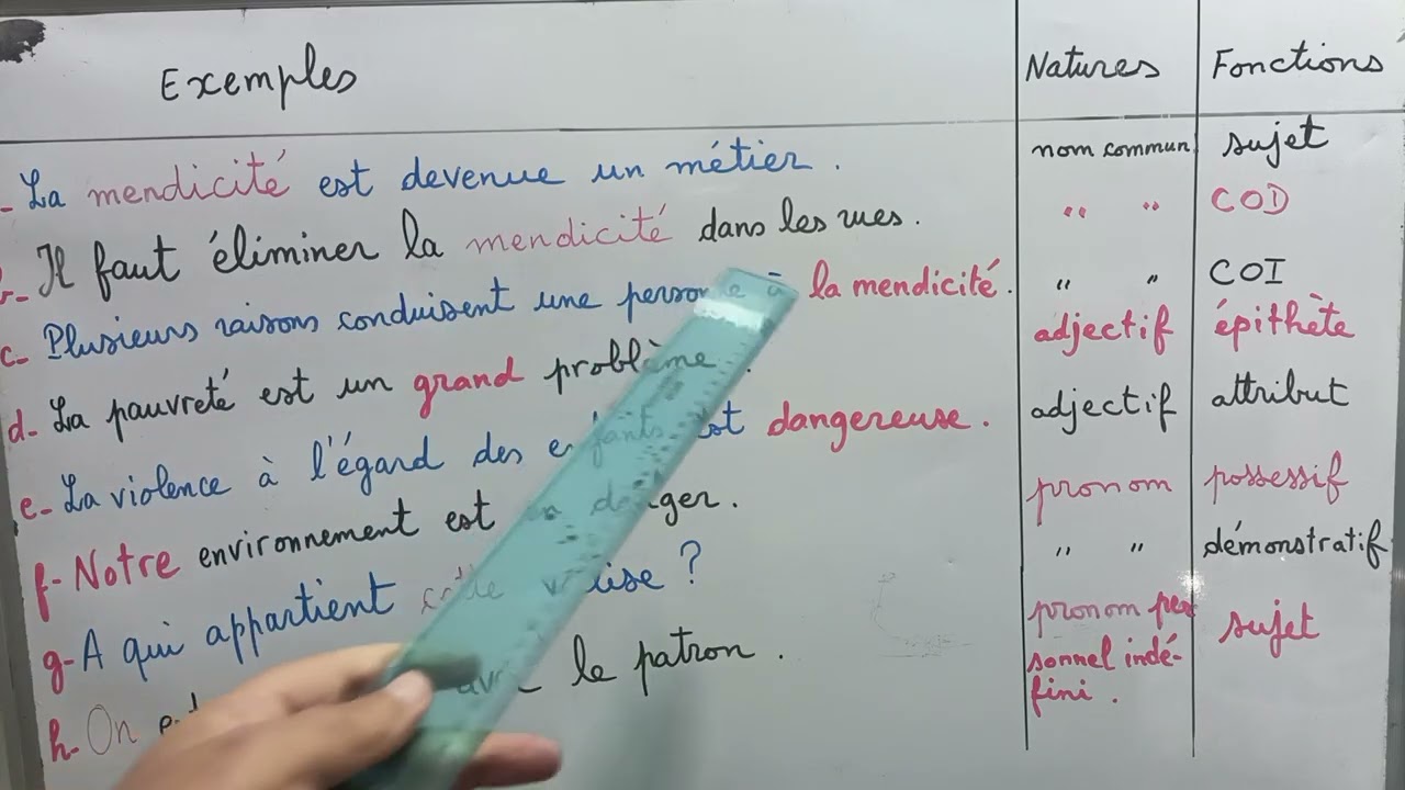 Natures vs Fonctions...