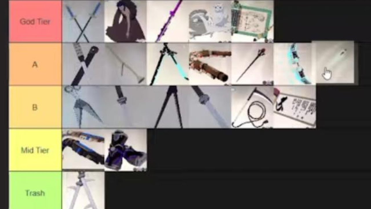 He somehow made a worse tier list than the original