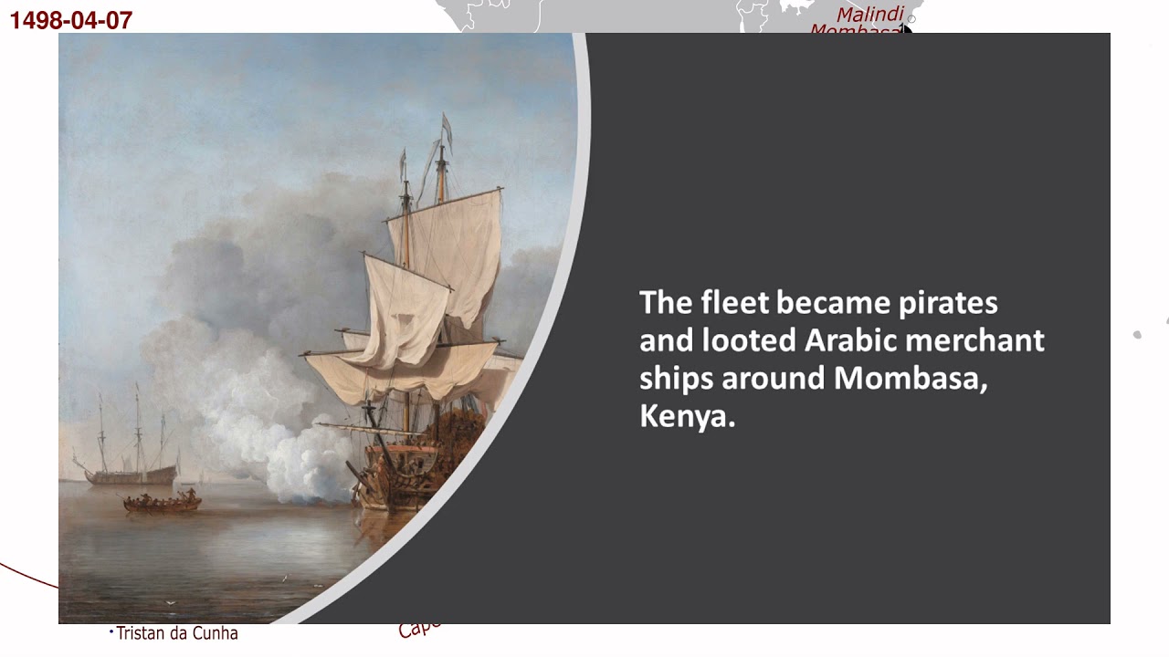 Greatest Voyages Route Every Day: Vasco da Gama's Discovery of Sea Route to India in 1497