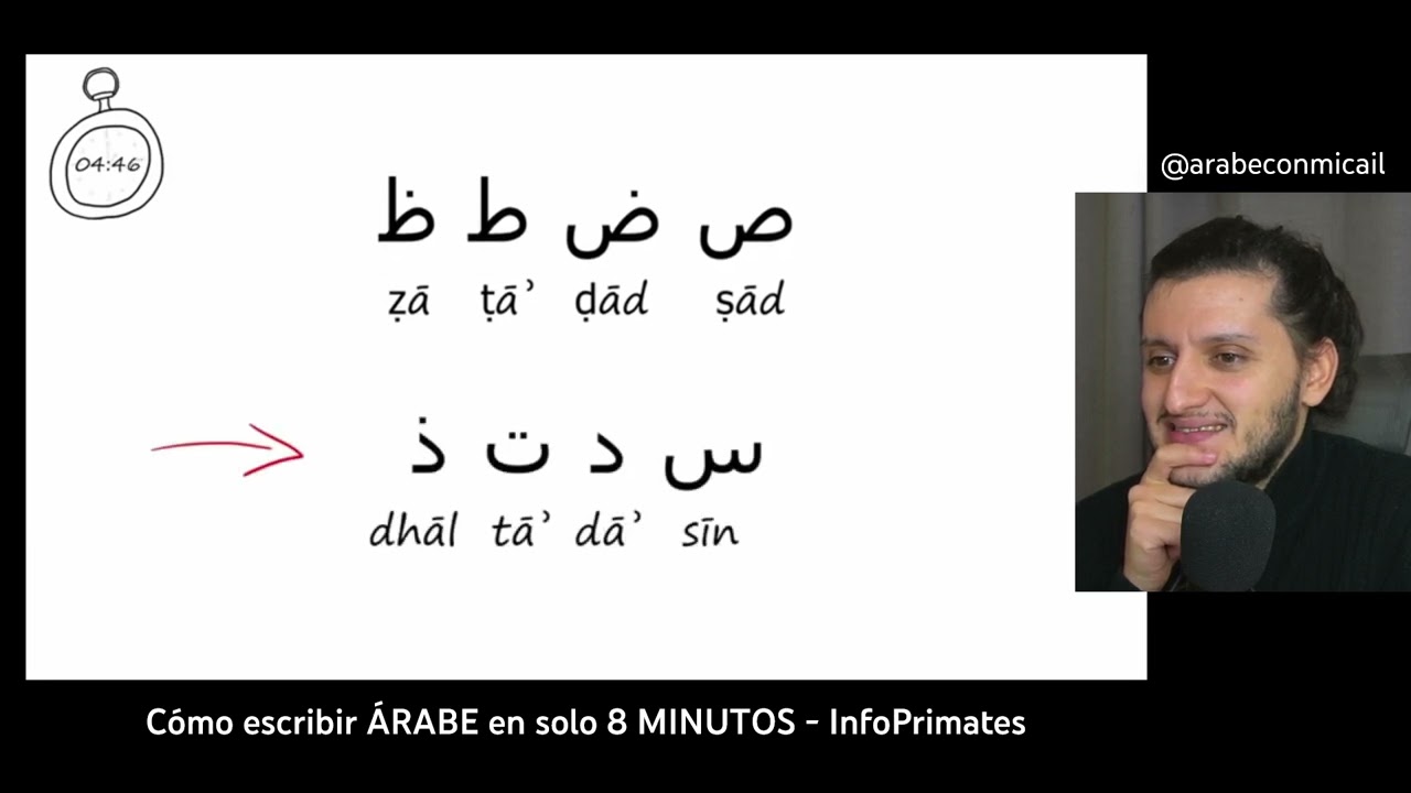 ¿Se puede aprender a escribir en árabe en 8 minutos? - 