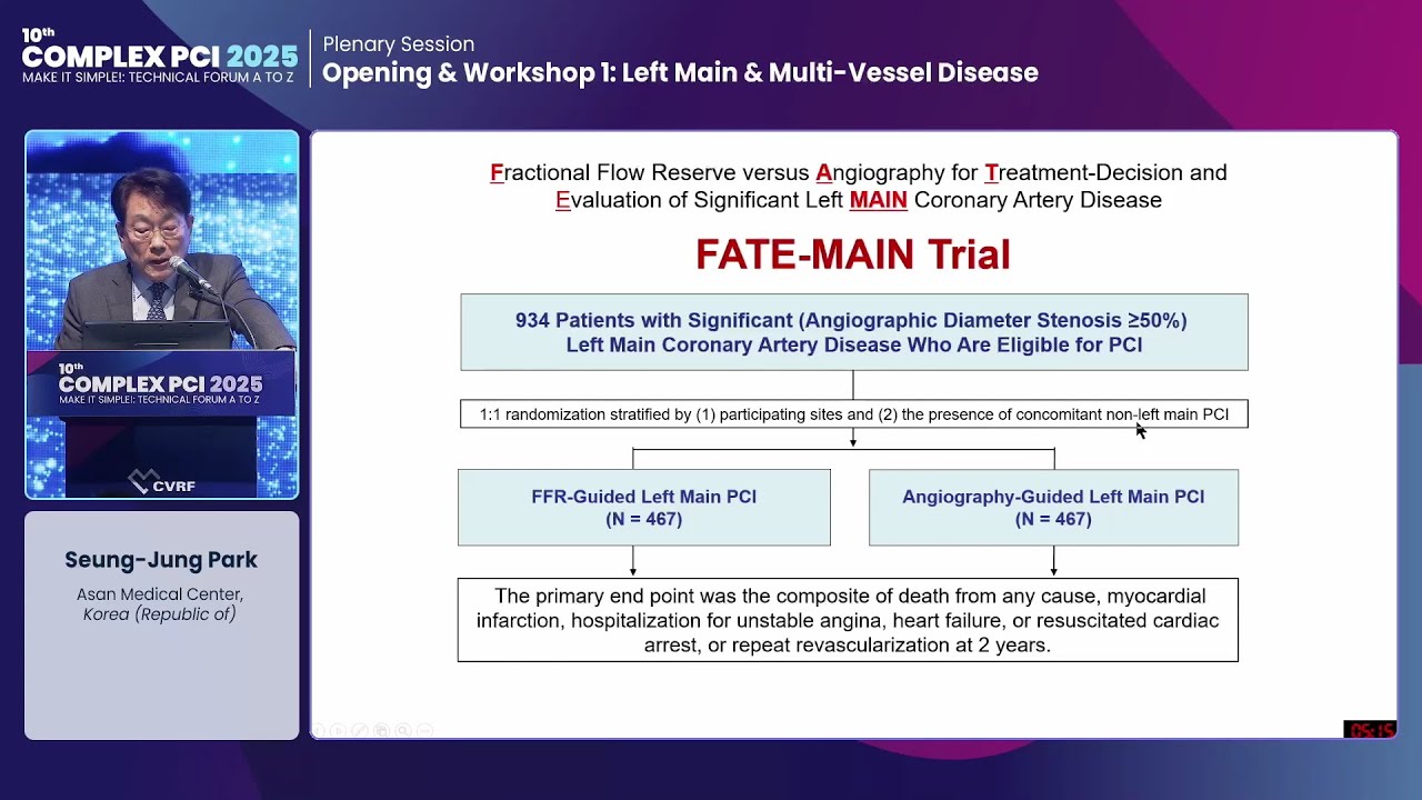 [COMPLEX PCI 2025] Opening & Workshop 1: Left Main & Multi-Vessel Disease