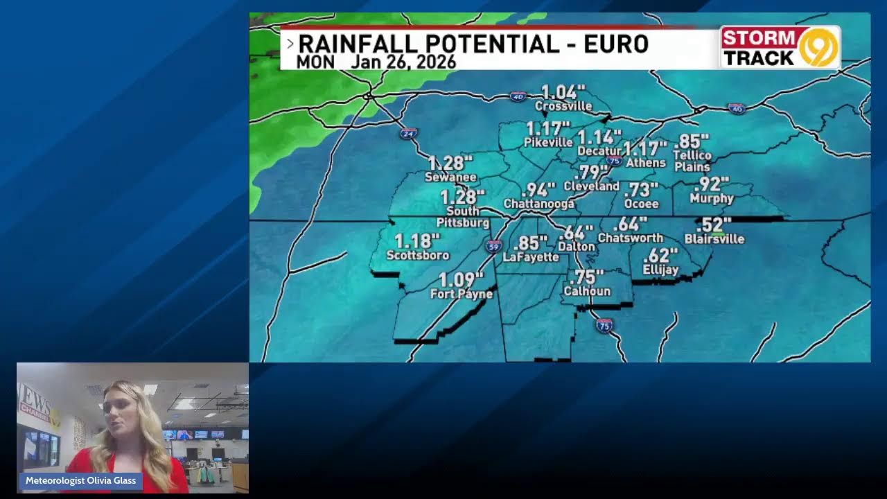 Sunday Morning Weather Update