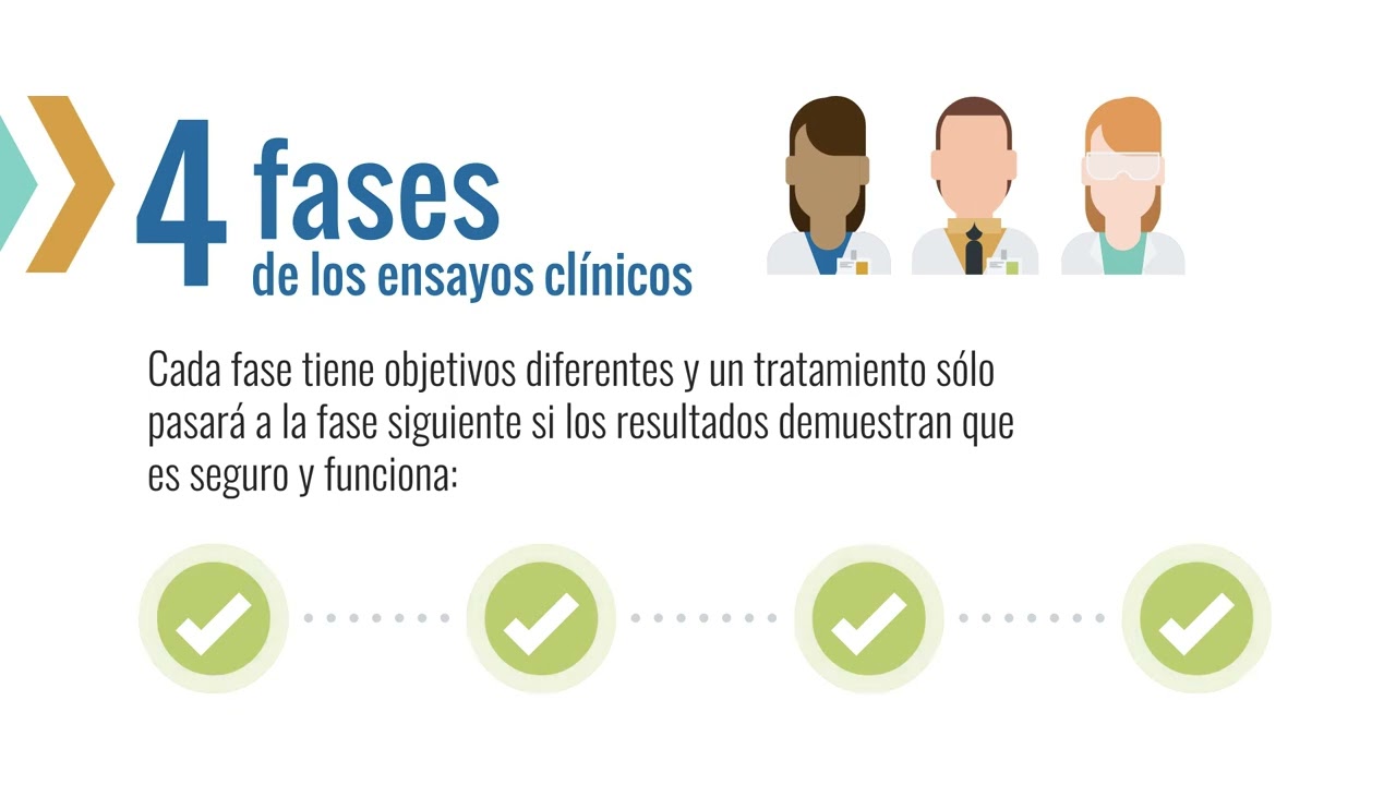 Las cuatro fases de los ensayos clínicos | Diversidad en los Ensayos Clínicos | AKF