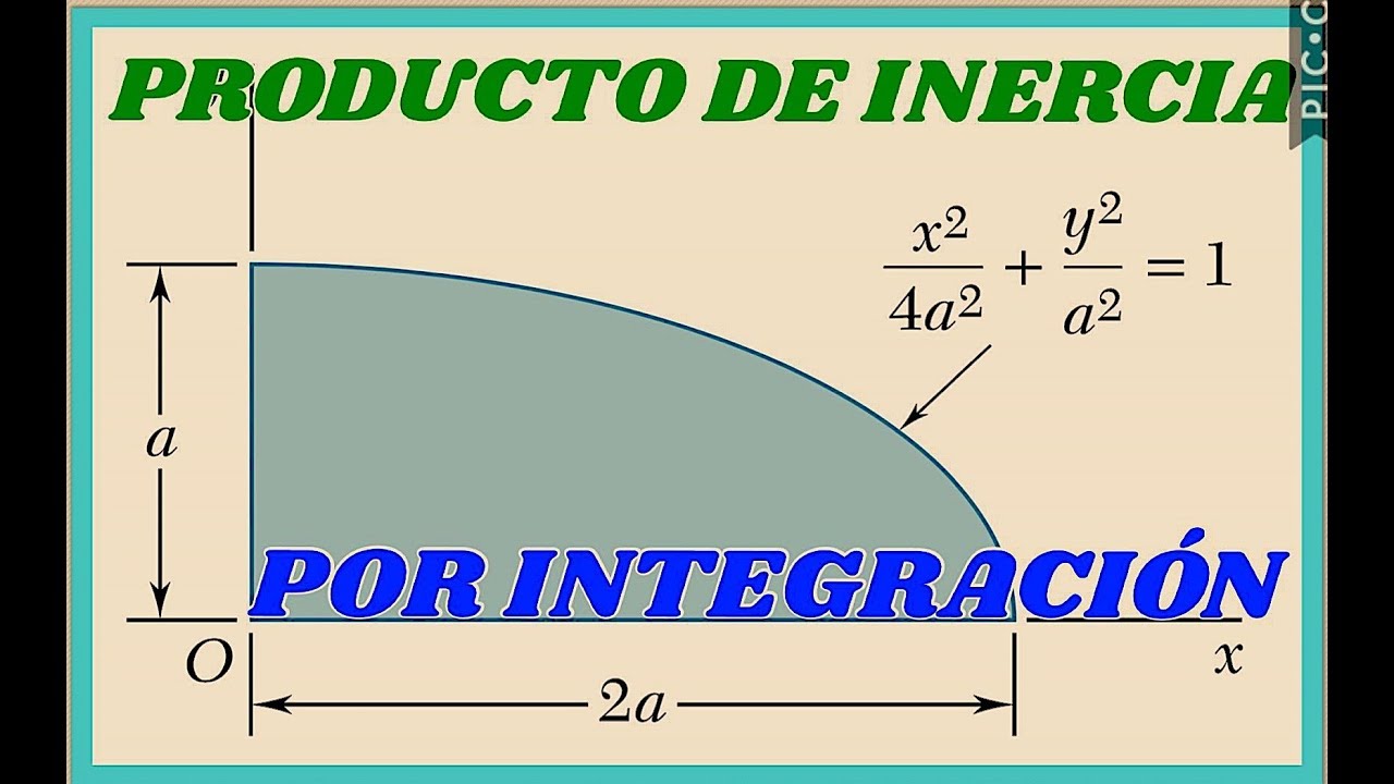 PRODUCTO DE INERCIA POR INTEGRACIÓN - Ejercicio 9-67 - Estatica de Beer novena edición