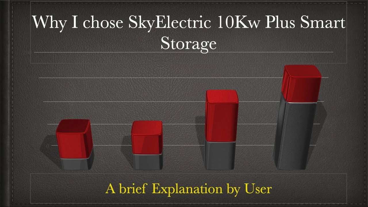 Why I chose SkyElectric Solar System 10kw plus storage #solarsystem #lithium