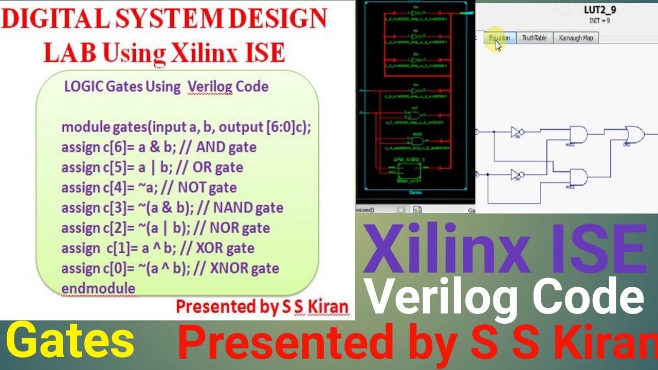 Logic Gates | Digital System Design | Xilinx ISE |