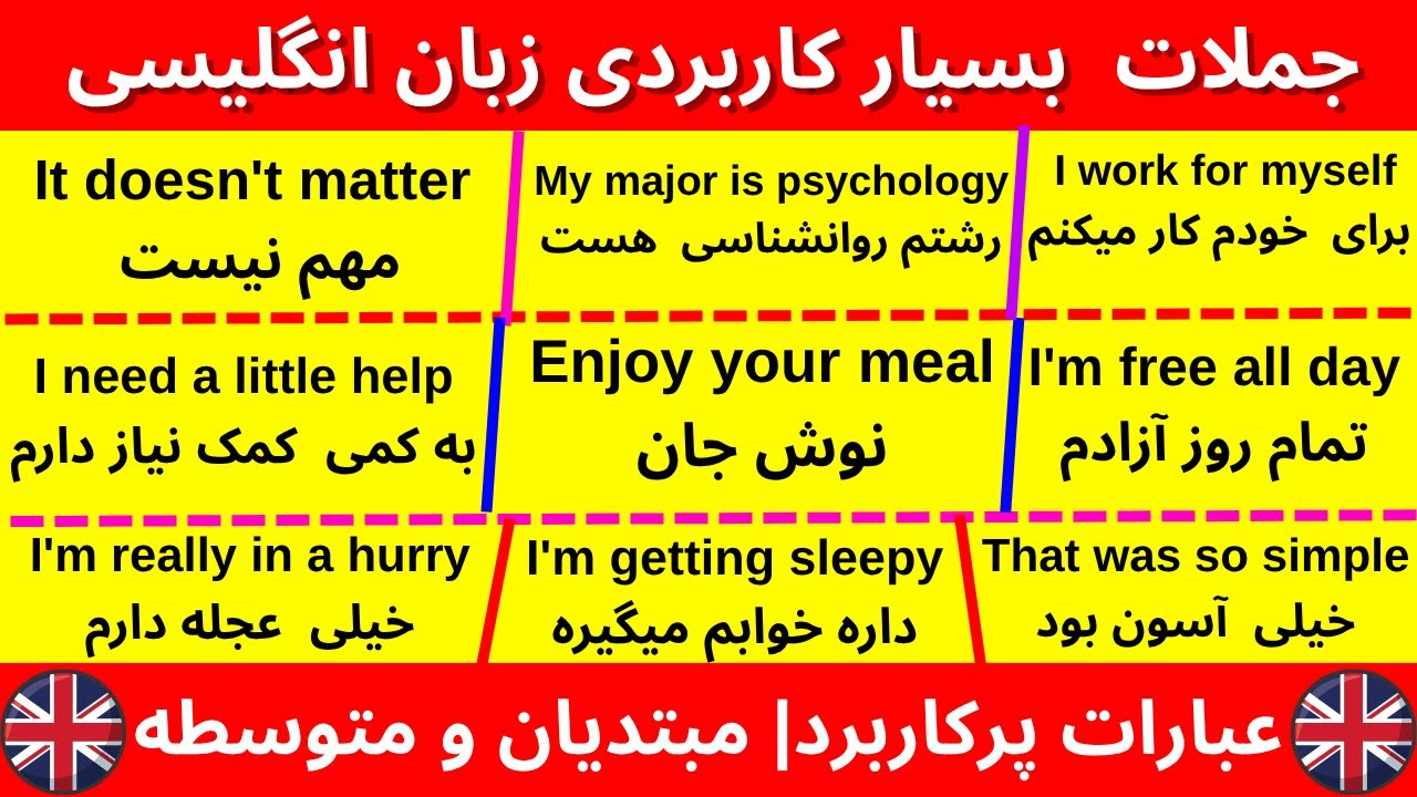 جملات انگلیسی کاربردی و مفید برای همه | مبتدی و متوسطه