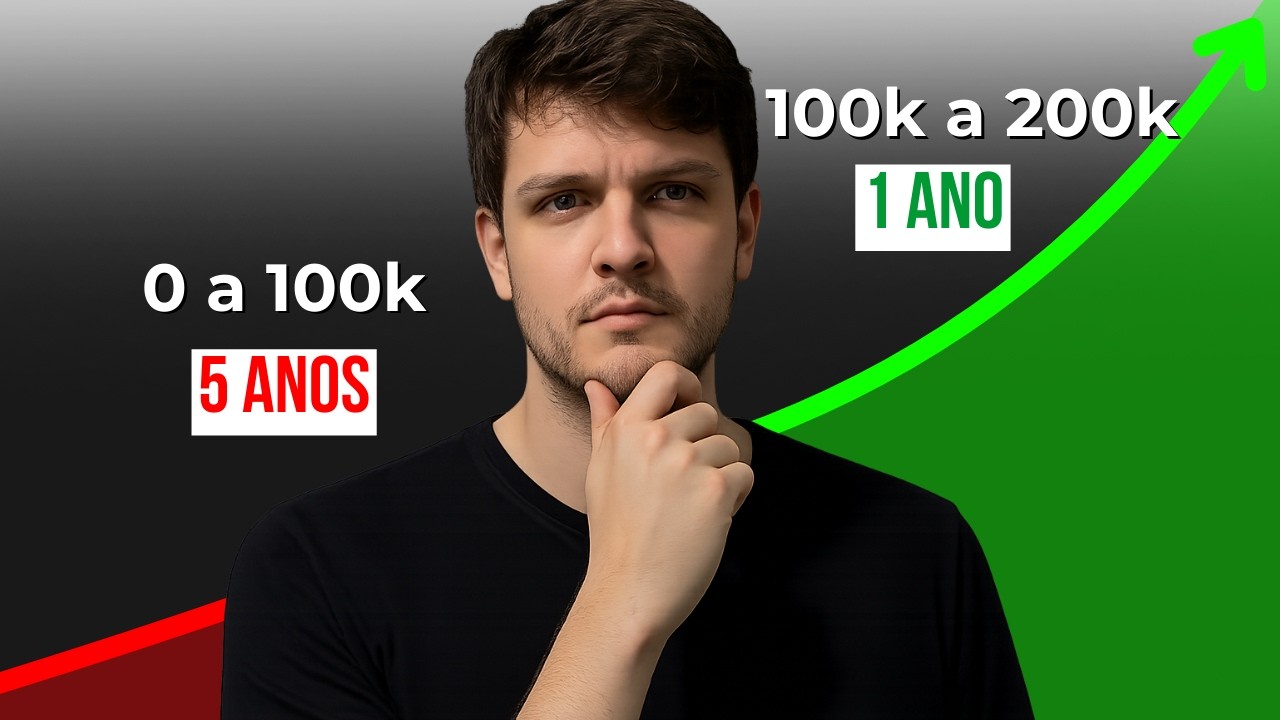 Como juntar R$100 mil investindo (o caminho mais rápido e realista)