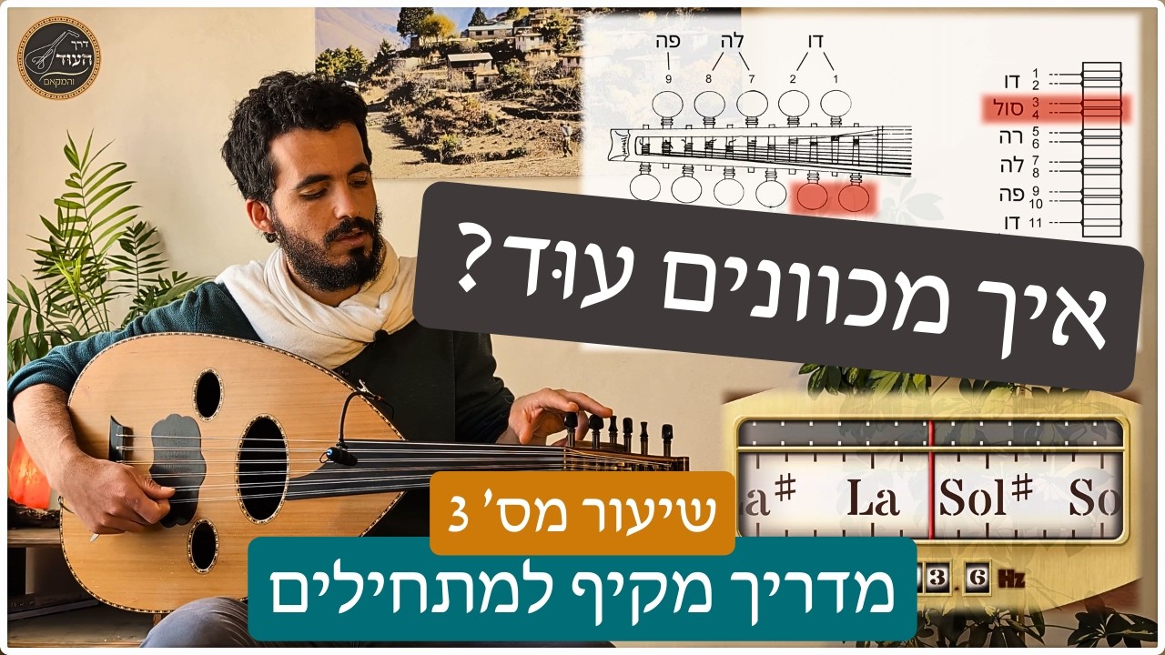 קורס נגינה בעוד | שיעור 3 | איך מכוונים עוד? - הכרת שמות הצלילים