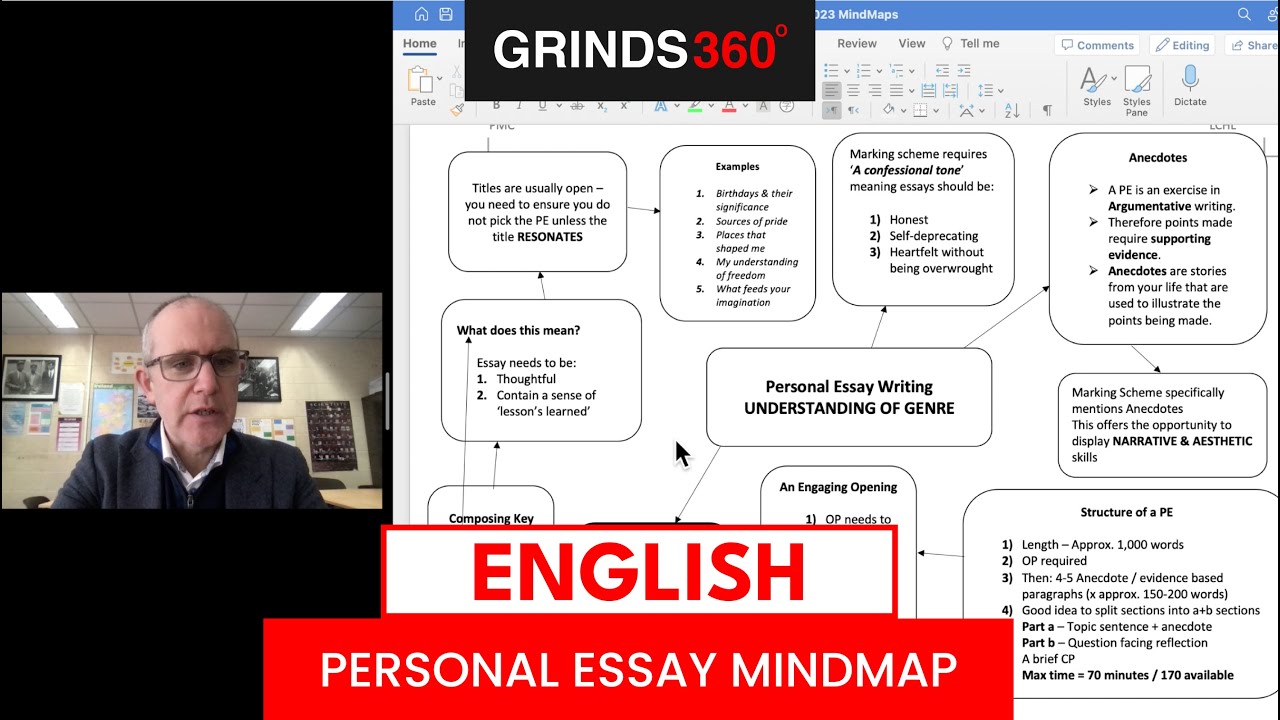 English Paper 1 | Revision | Personal Essay MindMap