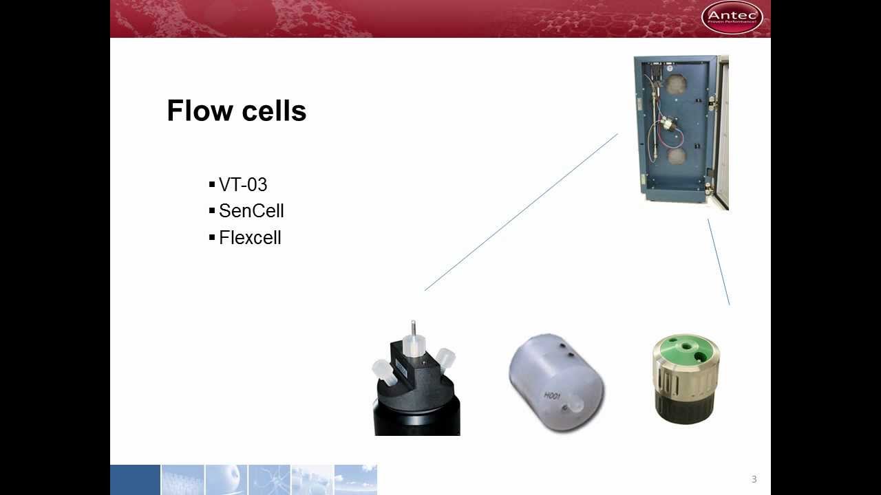 03 - Electrochemical flow cells