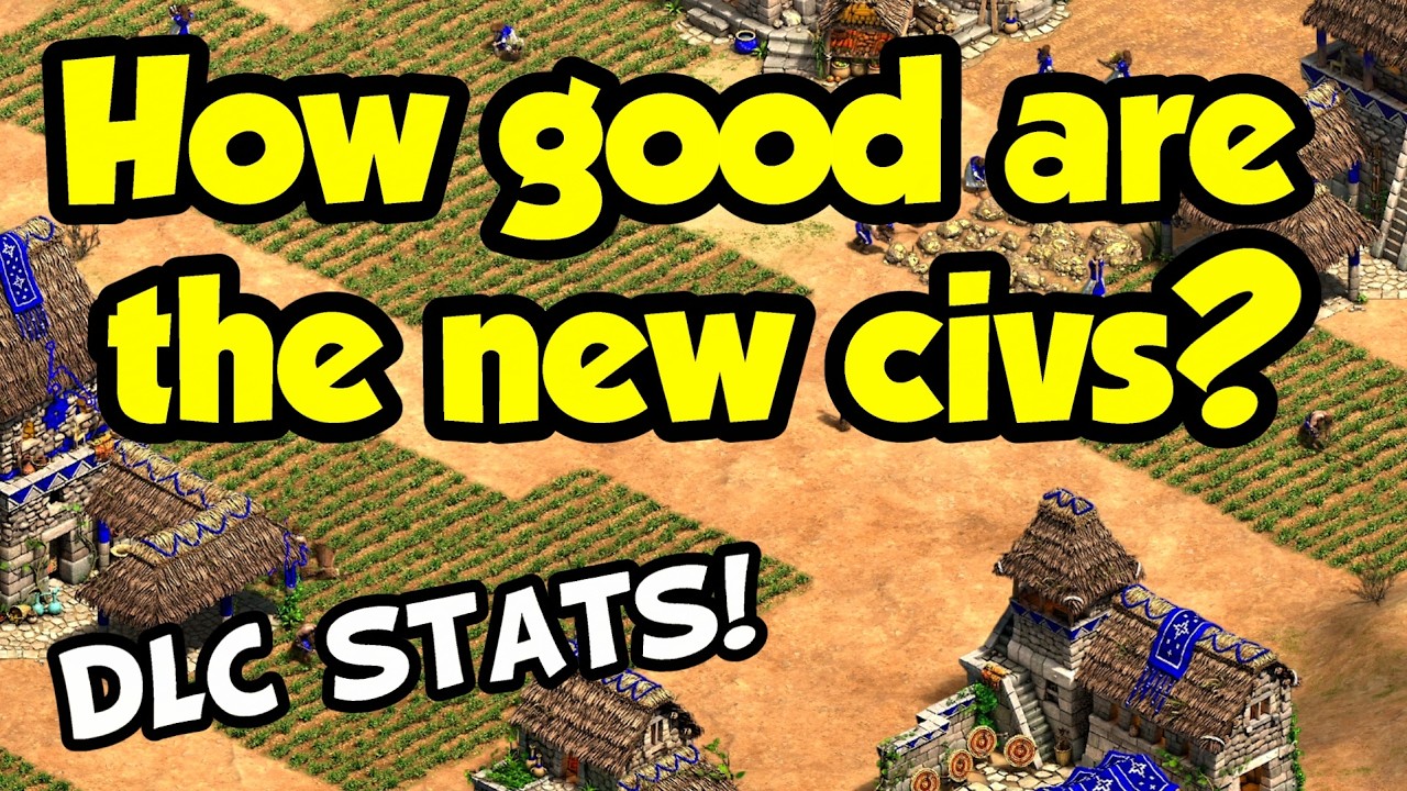 How good are the new South American civs? (AoE2 stats!)