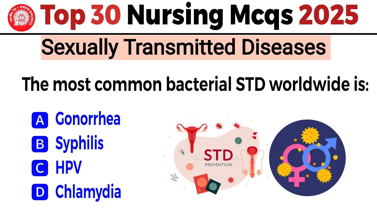 Human disease mcqs | sexually transmitted disease mcqs | disease mcqs | RRB nursing disease mcqs