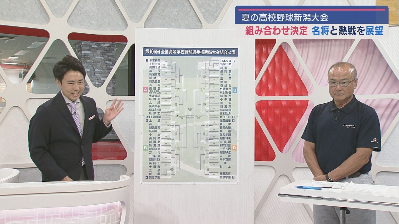 【夏の高校野球】組み合わせが決定！注目カード･注目選手は？新潟大会 熱戦の幕開けへ【新潟】スーパーJにいがた6月21日OA