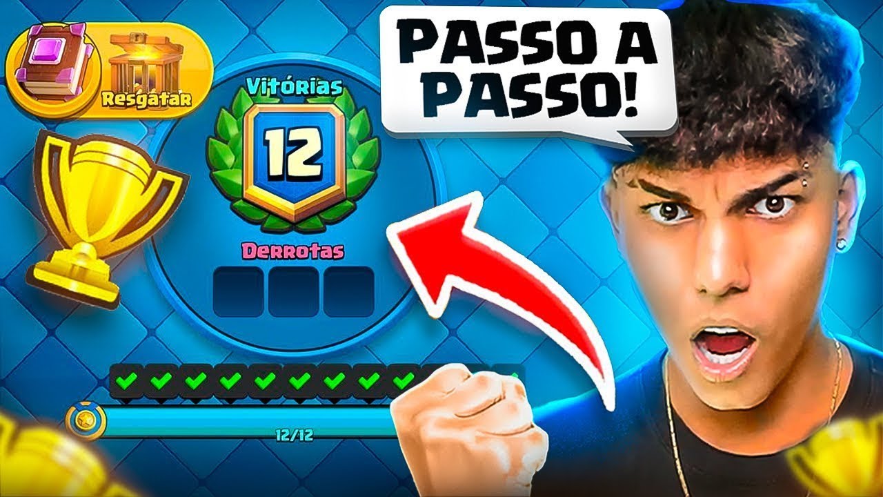 FECHAR UM GRANDE DESAFIO EM 2026 É TÃO DIFÍCIL QUANTO DIZEM?