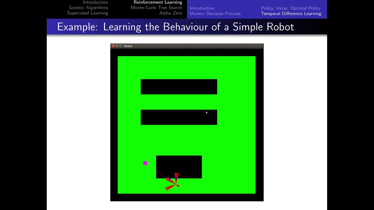 INFO - Module Intelligence Artificielle et jeux