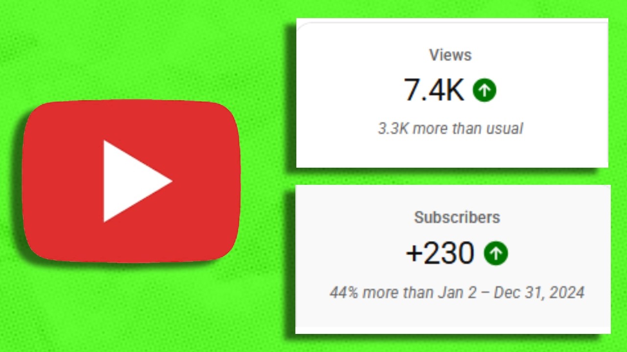 Így indítst egy sikeres YouTube csatornát 2026-ban!?