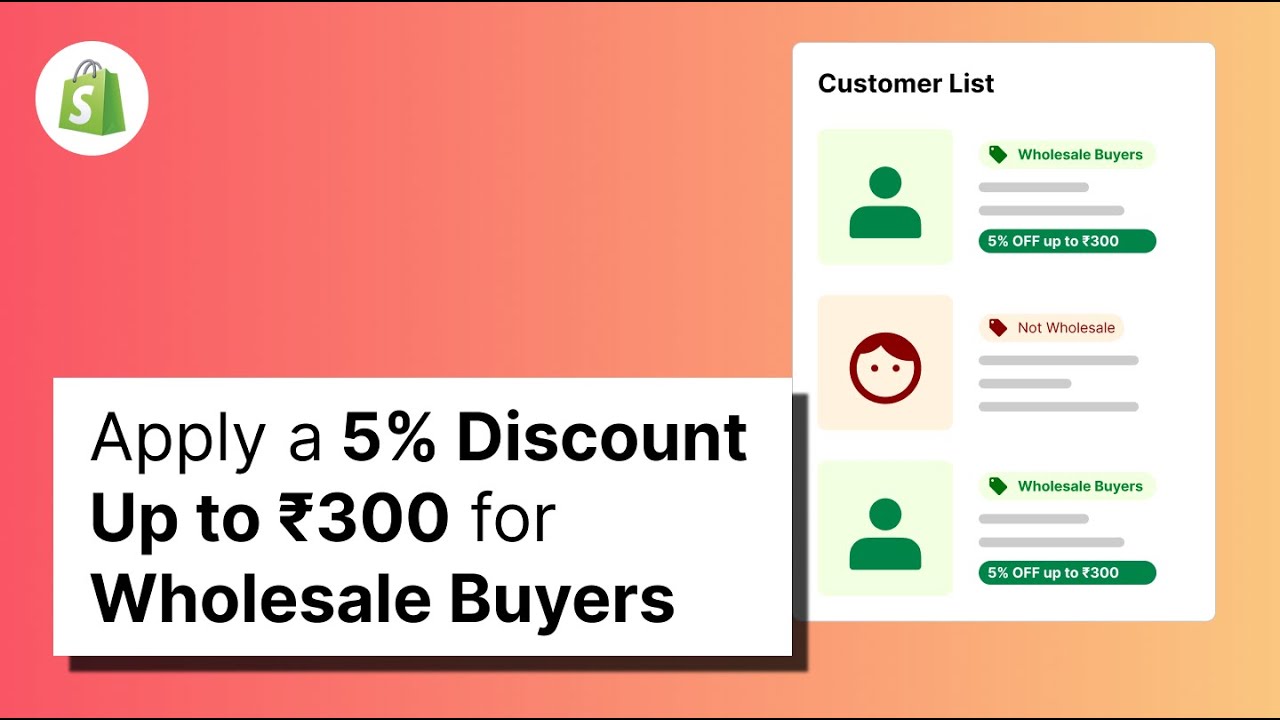 Drive Sales with a Simple 5% Discount in Shopify | Capped Deal Strategy 2025