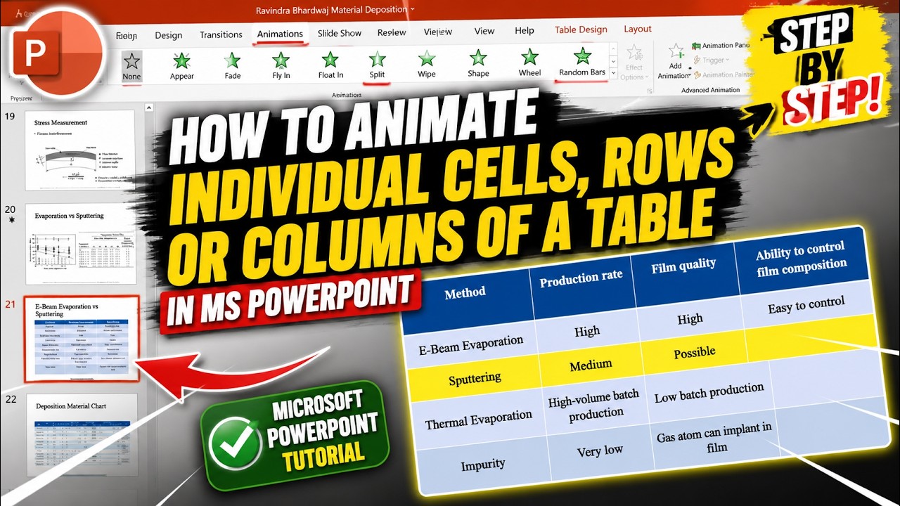 HOW TO ANIMATE INDIVIDUAL CELLS, ROWS OR COLUMNS OF A TABLE IN MS POWERPOINT