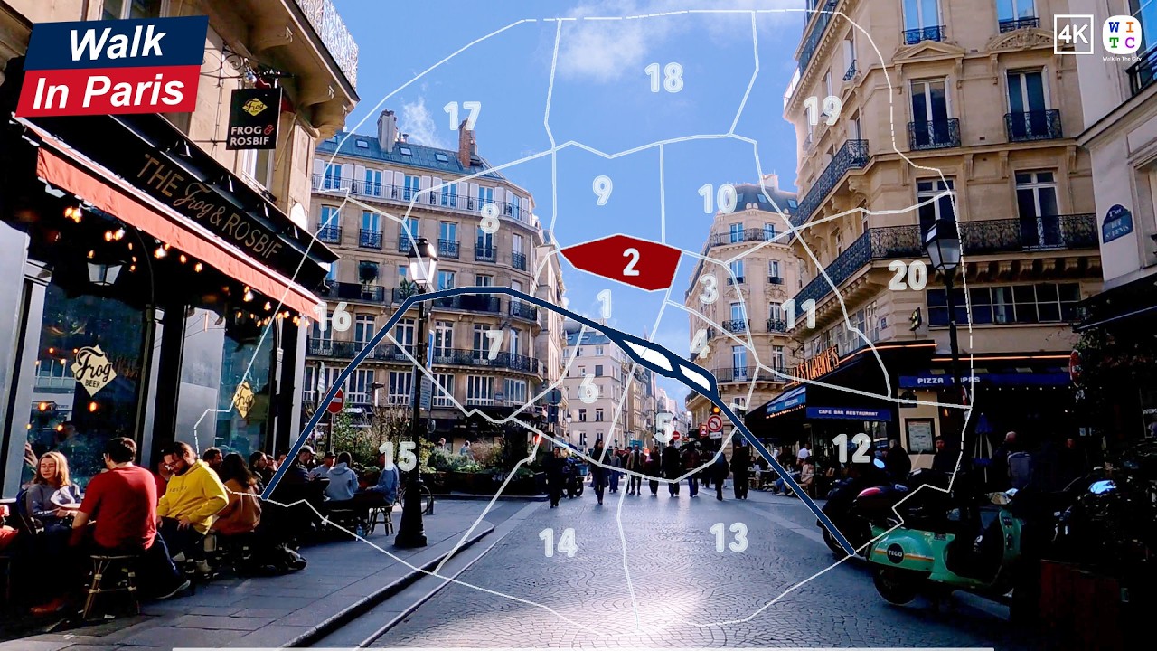 The 2nd arrondissement (4K) | Arrondissements of Paris