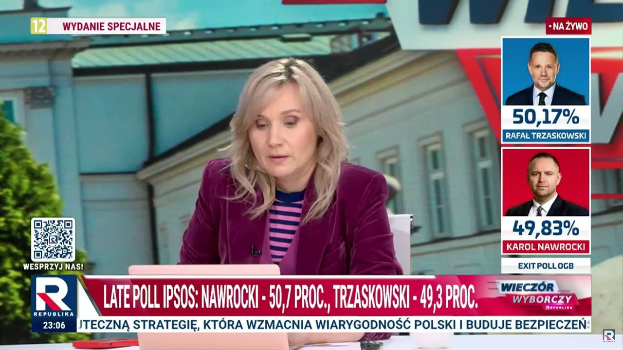 Zmiana lidera w sondażu Late Poll Ipsos | Wieczór Wyborczy Republiki