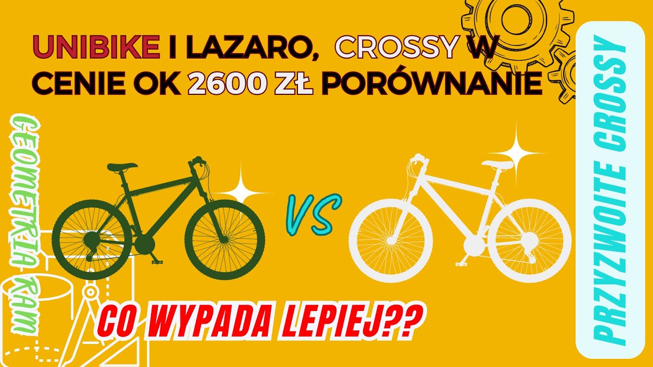 Przed nami trudne wybory sezon rowerowy 2024 #unibike #lazaro #rower