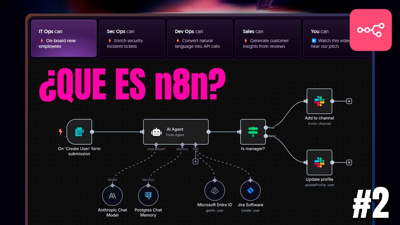 🤔 ¿Qué es N8N y para qué sirve? | Curso de N8N desde Cero para Principiantes | Capítulo 2
