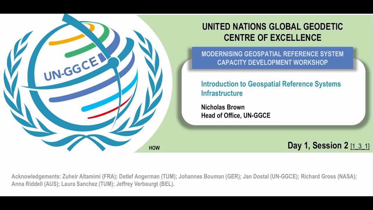 1.3.1 | Introduction to Geodetic Reference System infrastructure