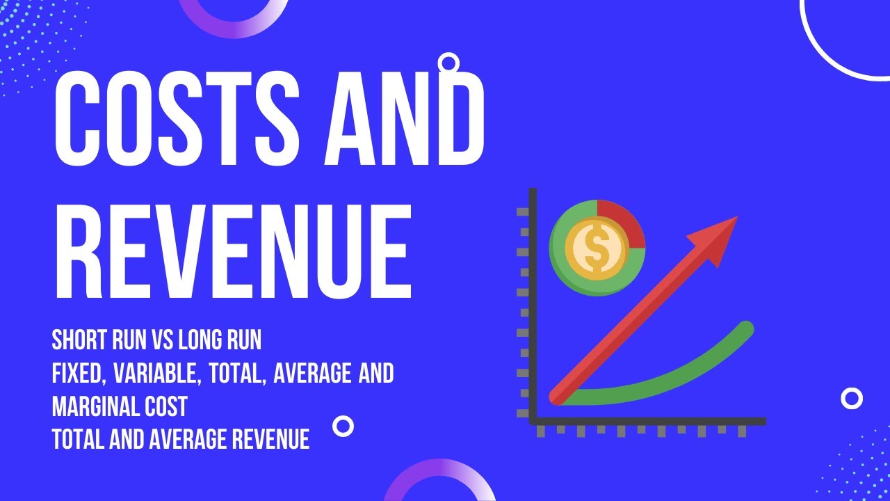 Затраты и доходы