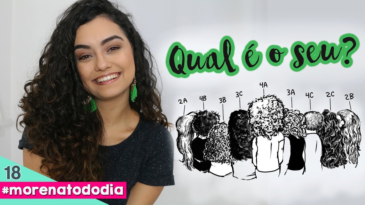 TIPOS DE CACHOS - com fotos | Morena Raiz