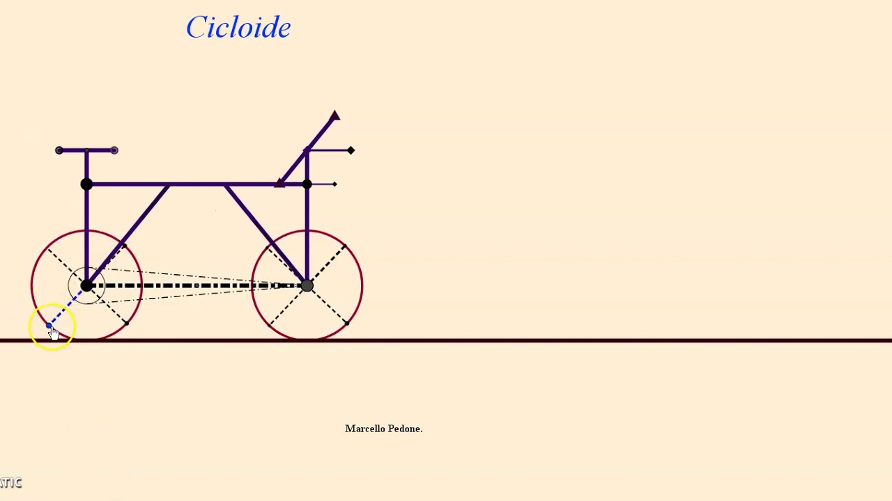 Cicloide