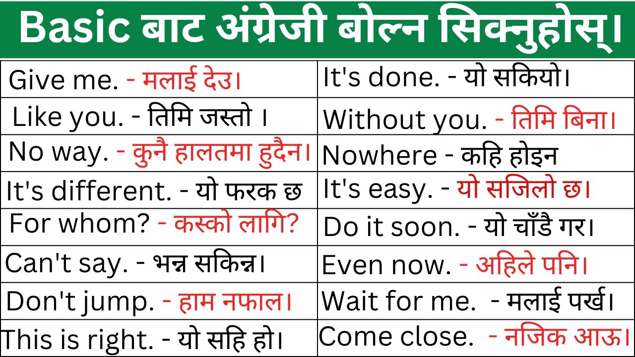 दैनिक बोलिने अंग्रेजी वाक्यहरु, English Sentences for Begginers, आज बाट नै अंग्रेजी बोल्न थाल्नुहोस्
