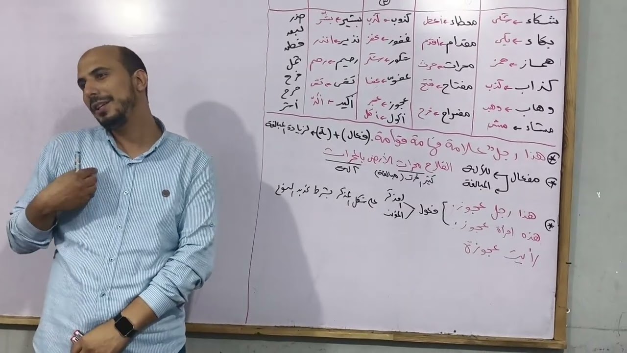 صيغ المبالغة وإعمالها