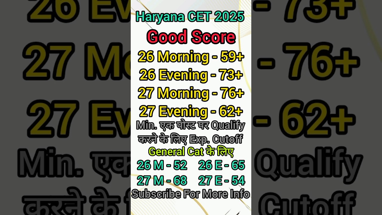 Haryana CET Expected Cutoff #hssc #cet #cutoff #expectedcutoff #haryanacet #cetcutoff #cetexam #hgk