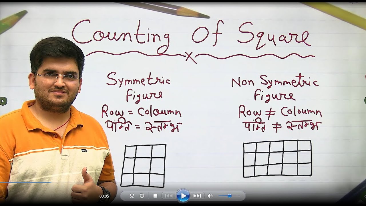 Counting Figures Reasoning by Deepak Sir | Counting Square | Reasoning Life #deepaksir #groupd