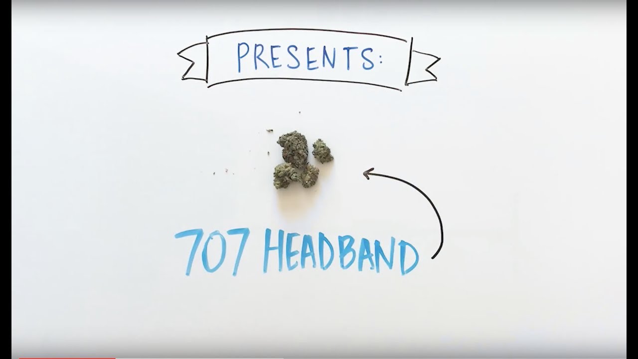 707 Headband Strain Review