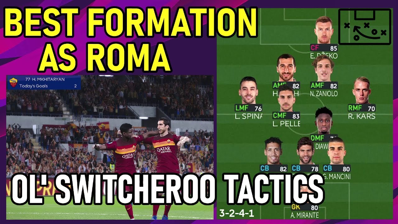 PES2021 Best Formation | AS ROMA | THE OL SWITCHEROO TACTICS