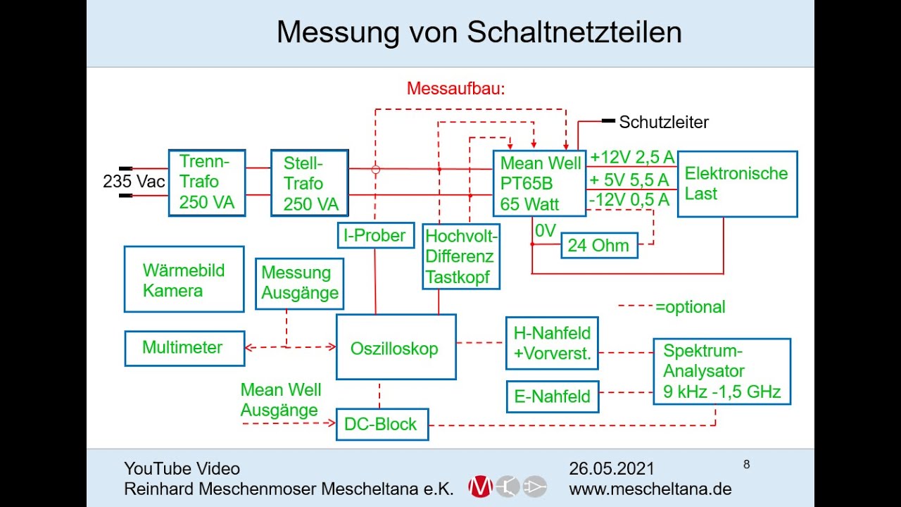 Schaltnetzteil Messungen
