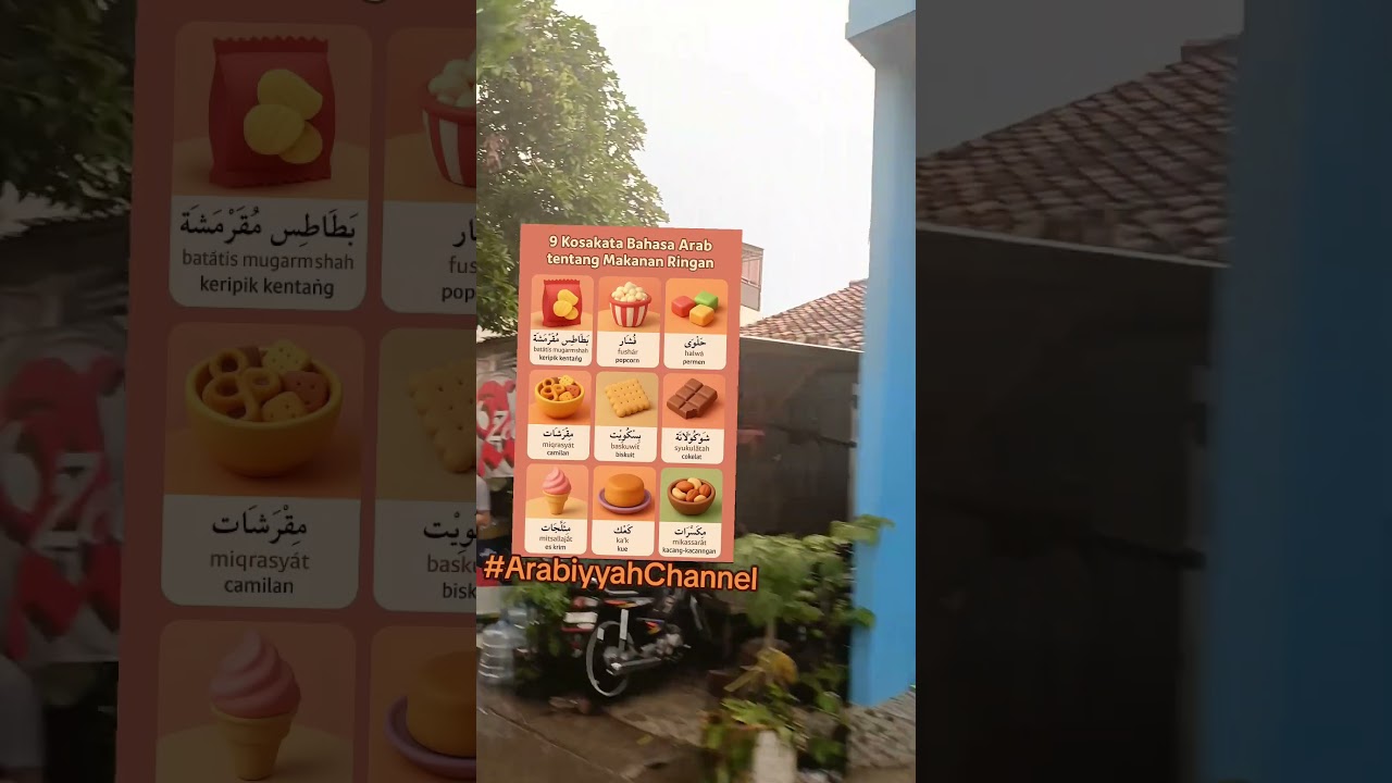 Kosakata bahasa Arab  #bahasaarab #kosakataarab#bahasaarabdasar #shorts #shortvideo
