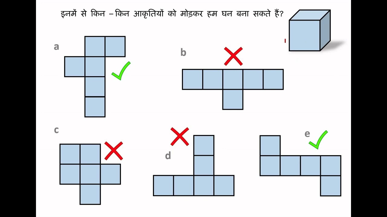 Nets - 3D shapes || An animated video in Hindi