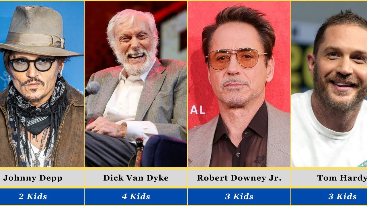 Kids of Hollywood Actors | Hollywood Stars and Their Kids | Data Comparison
