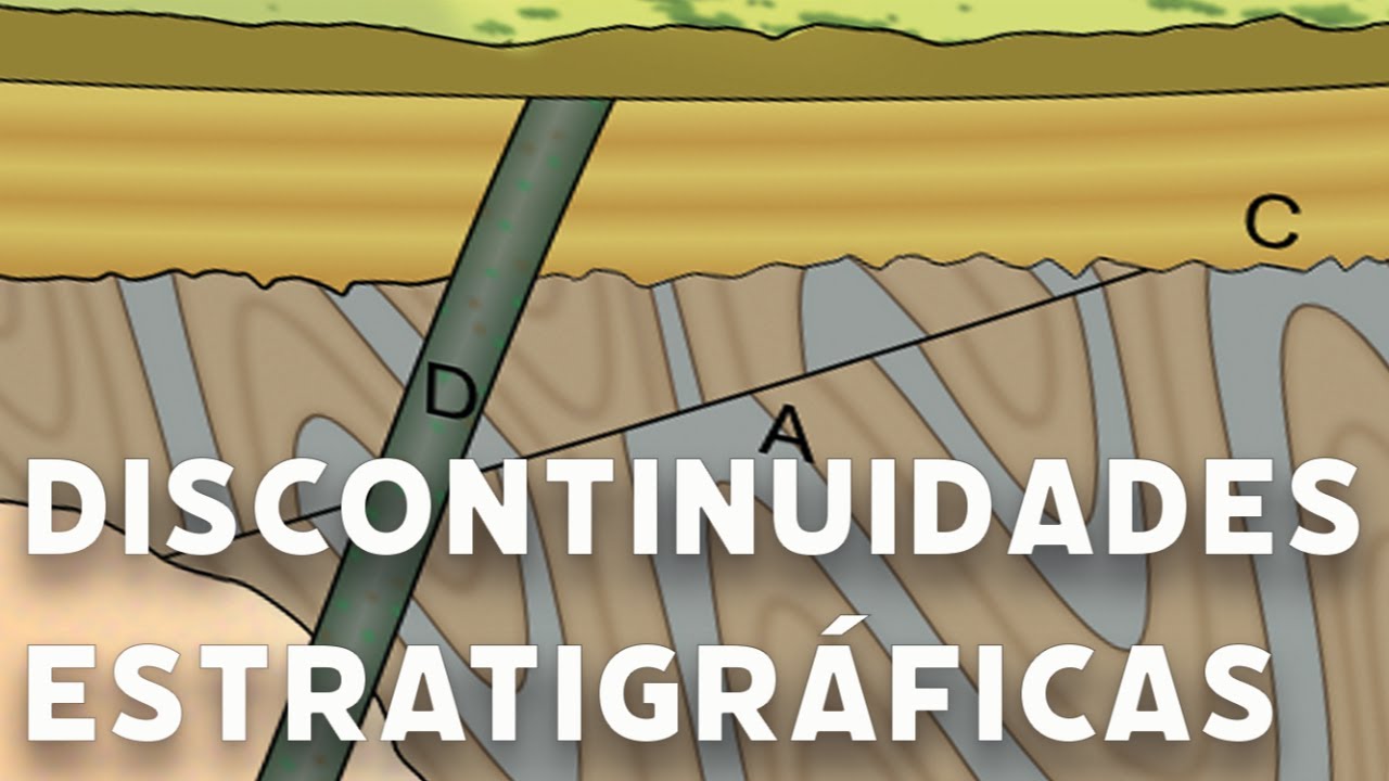 Tipos de discontinuidades estratigráficas