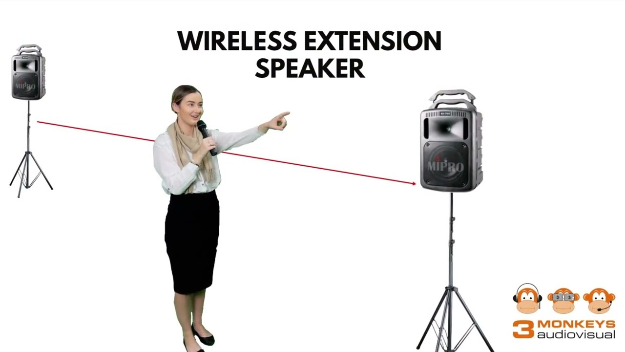 Mipro Dual Portable PA System