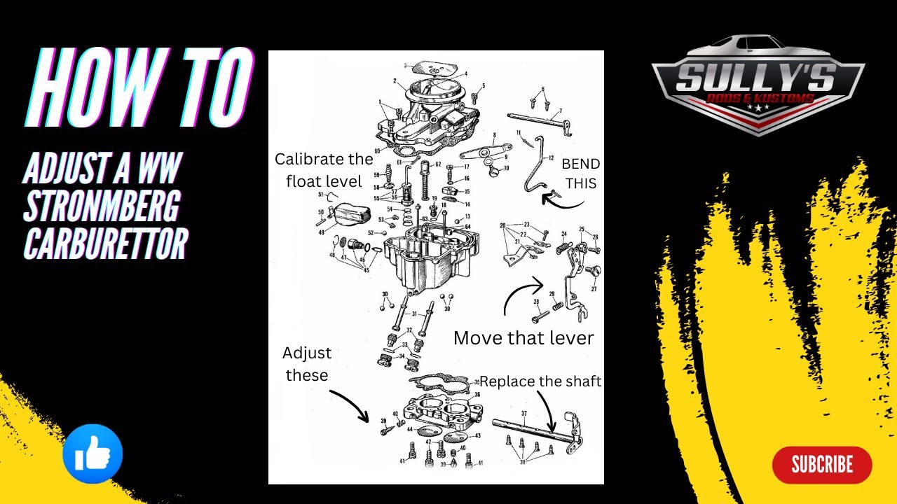How to Adjust a 2 Barrel WW Stromberg Carburettor.