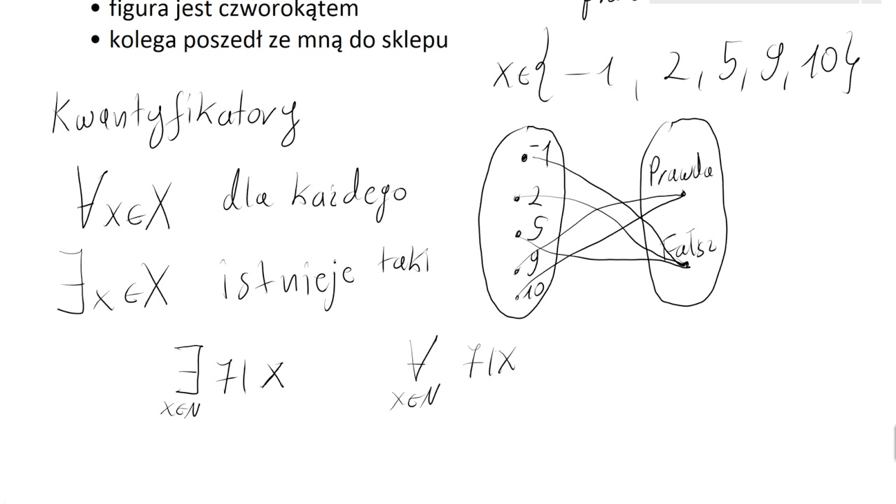 Predykaty i kwantyfikatory