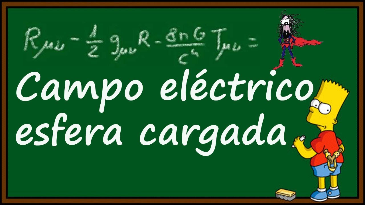 Campo eléctrico de una ESFERA CARGADA