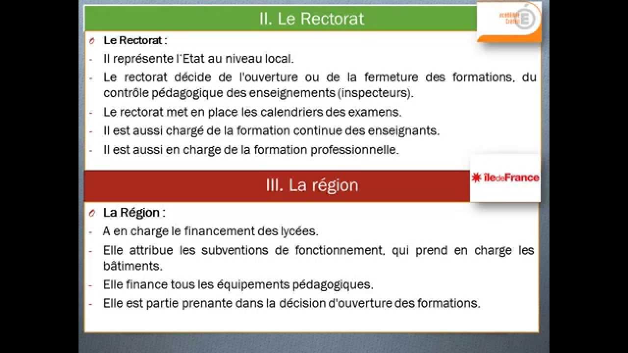 Présentation d’un EPLE