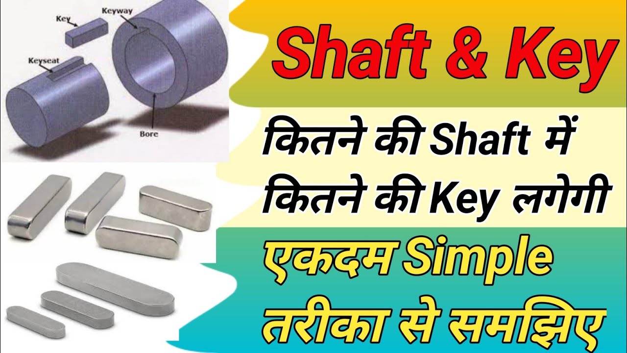 shaft and keys,shaft and key design,shaft and key fit,shaft key,shaft key failure,shaft key assembly