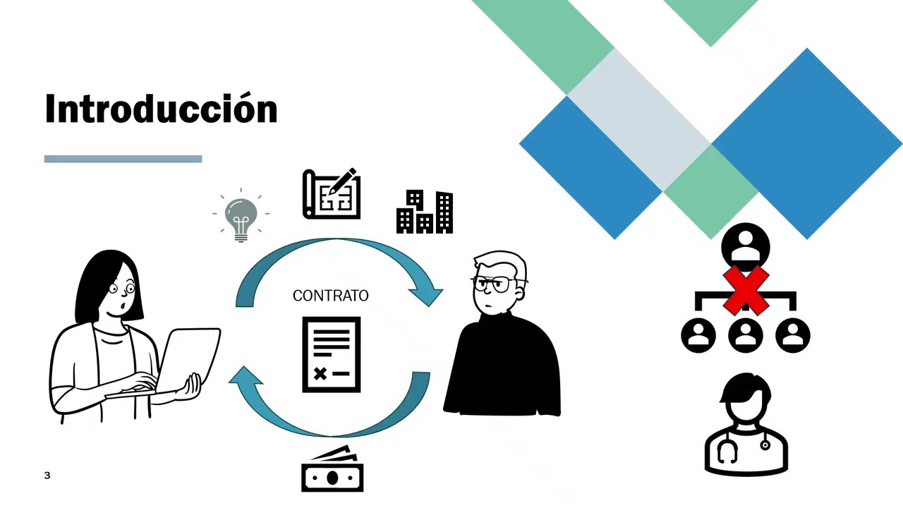 Exposición Contrato de servicios profesionales Grupo no 11 Responsabilidad Corporativa y Profesional
